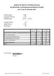 und Sozialwissenschaftlichen Fakultät 2011