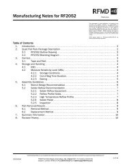 Manufacturing Notes for RF2052 - RF Micro Devices