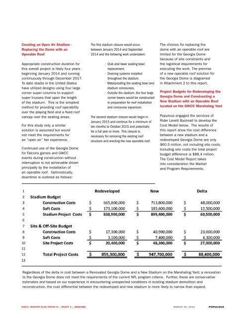 GWCC: MASTER PLAN PHASE IV