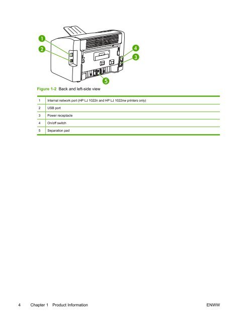 HP LaserJet 1022 Series Service Manual