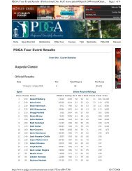 PDGA Tour Event Results Augusta Classic