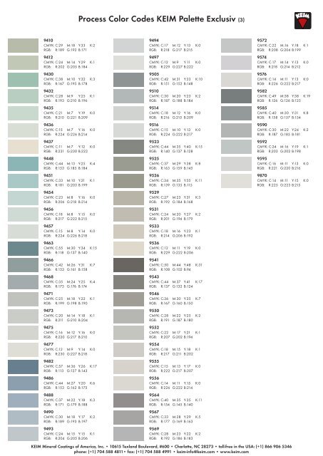 Keim Colour Chart