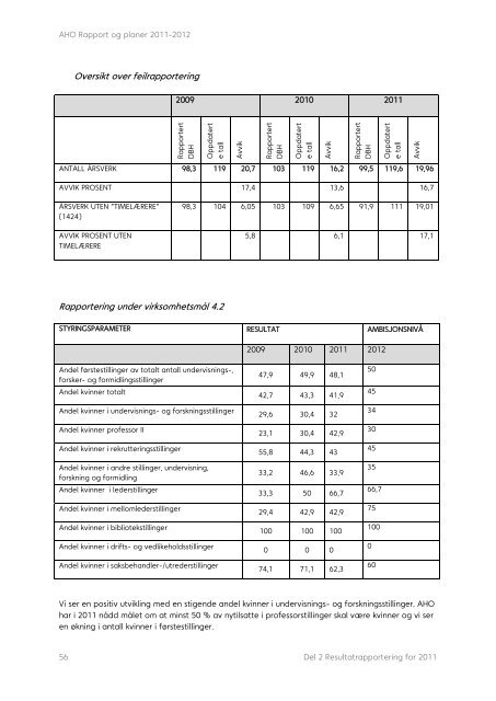 Rapport og planer 2011-2012 - Arkitektur- og designhÃ¸gskolen i ...