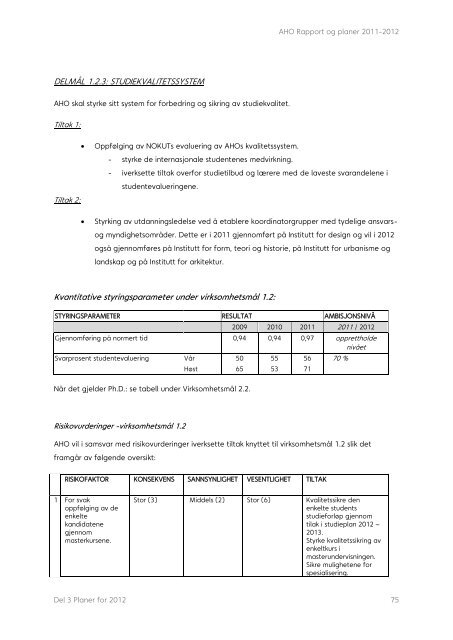 Rapport og planer 2011-2012 - Arkitektur- og designhÃ¸gskolen i ...