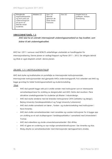 Rapport og planer 2011-2012 - Arkitektur- og designhÃ¸gskolen i ...