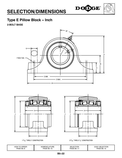 Selection Dimensions Type E Pillow Block Inch Ptplace Com