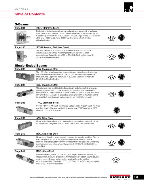 HBM - Rice Lake Weighing Systems