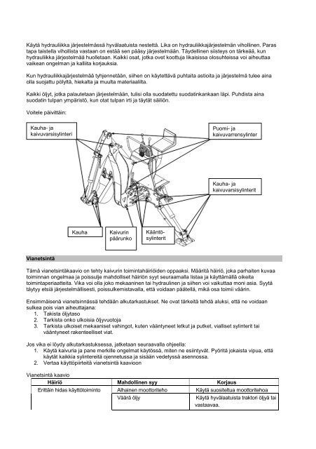 INSTRUCTION MANUAL - Virtasenkauppa.fi