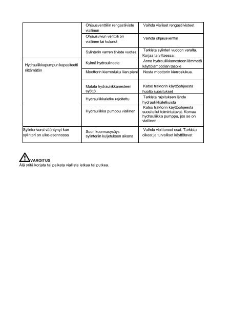 INSTRUCTION MANUAL - Virtasenkauppa.fi