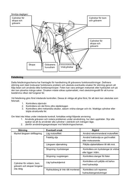 INSTRUCTION MANUAL - Virtasenkauppa.fi