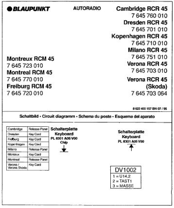 Blaupunkt Cambridge/Dresden/Kopenhagen/Milano/Verona RCR45 ...