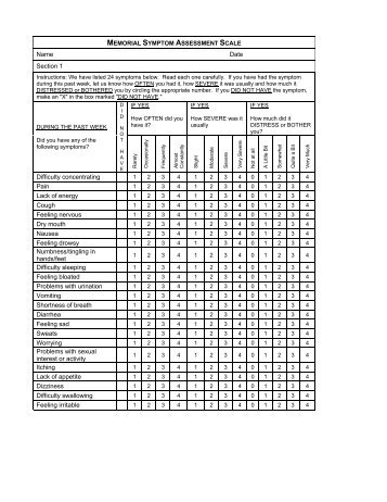 MEMORIAL SYMPTOM ASSESSMENT SCALE