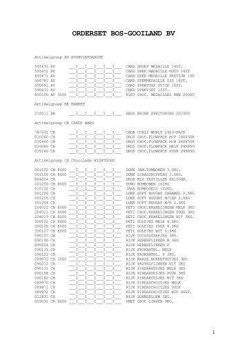 ORDERSET BOS-GOOILAND BV