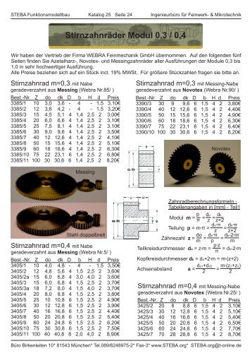 Katalog 25 als Seitendatei.cdr - Steba