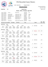 19th Maccabiah Games Masters - One