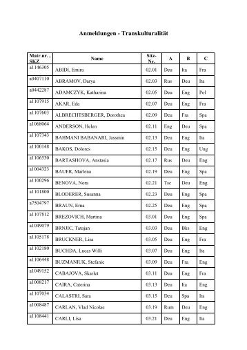 Anmeldungen - TranskulturalitÃ¤t