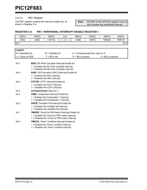 PIC12F683 Data Sheet - Microchip