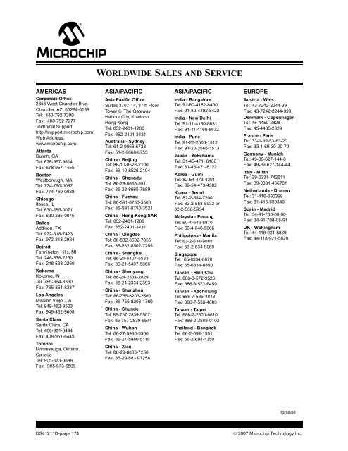 PIC12F683 Data Sheet - Microchip