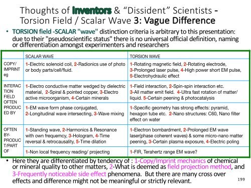 Fusi Dingin, Tesla, Bidang Torsi, Gelombang Skalar, “Energi Bebas”..  = Semua Ilmu Semu? (Bahasa Indonesia)  /  Cold fusion : “Free energy” = Pseudo science?