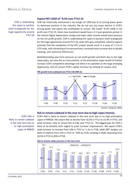 On high ground Container Corporation of India - The Smart Investor