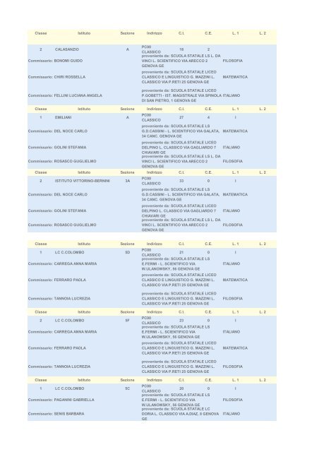 Pdf - Le commissioni di Genova (Classico) - Il Secolo XIX