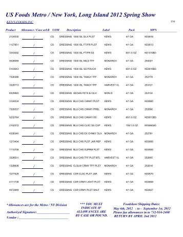 ken's foods inc - Foodshows