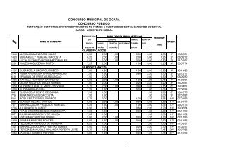 resultado final provisorio com titulos - nivel superior e ... - serap