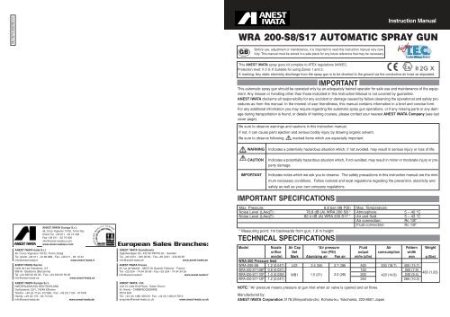 WRA 200-S8/S17 AUTOMATIC SPRAY GUN - Anest Iwata