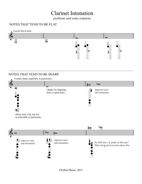 Quick-reference Guide to Clarinet Intonation Problems