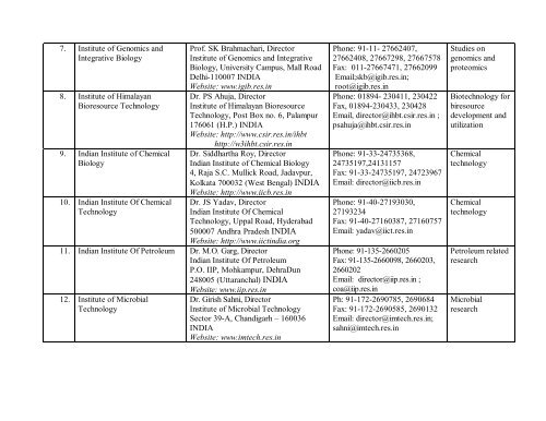 DBT-TWAS Biotechnology Fellowships for Postgraduate Studies in ...