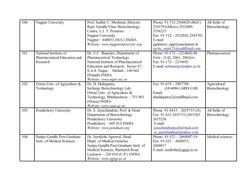 DBT-TWAS Biotechnology Fellowships for Postgraduate Studies in ...