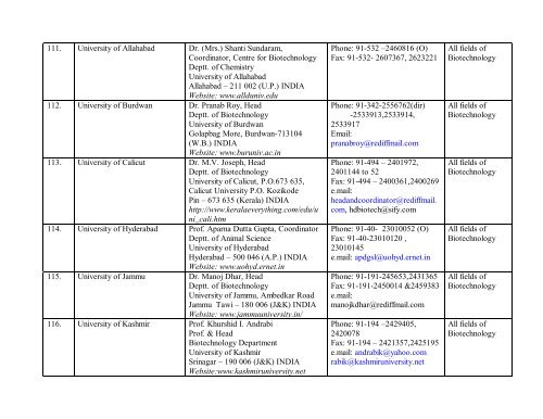 DBT-TWAS Biotechnology Fellowships for Postgraduate Studies in ...