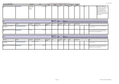 Soil Generic Assessment Criteria for Human Health Risk ... - ESdat