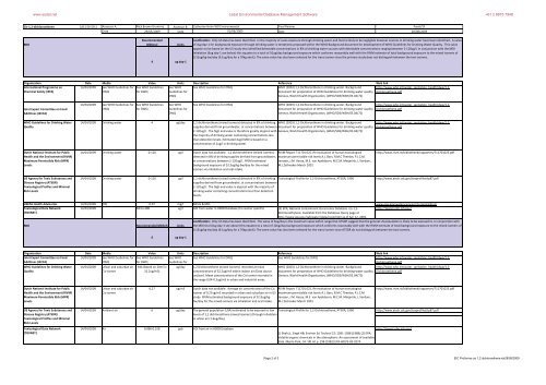 Soil Generic Assessment Criteria for Human Health Risk ... - ESdat