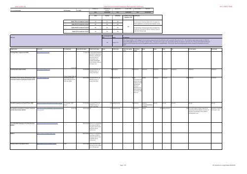 Soil Generic Assessment Criteria for Human Health Risk ... - ESdat