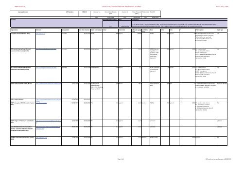 Soil Generic Assessment Criteria for Human Health Risk ... - ESdat