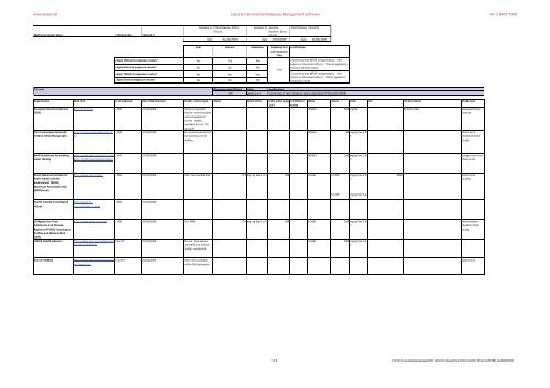 Soil Generic Assessment Criteria for Human Health Risk ... - ESdat