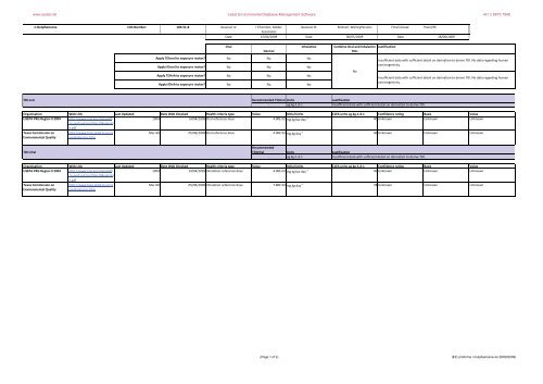 Soil Generic Assessment Criteria for Human Health Risk ... - ESdat