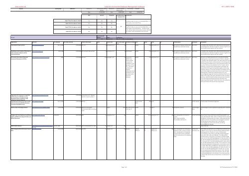 Soil Generic Assessment Criteria for Human Health Risk ... - ESdat