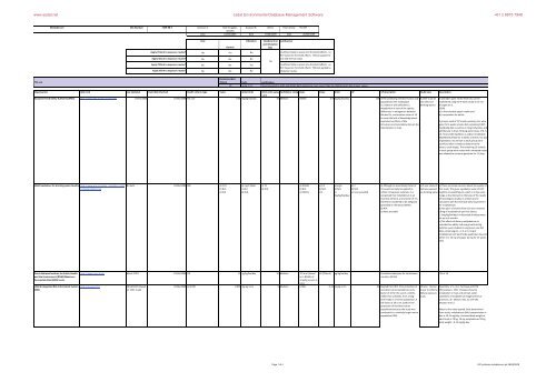 Soil Generic Assessment Criteria for Human Health Risk ... - ESdat