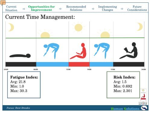 Human Solutions Report - Cornell University Ergonomics Web