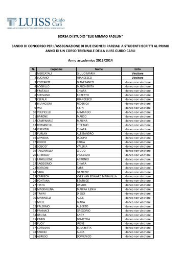 Graduatoria - Diritto allo Studio - Luiss