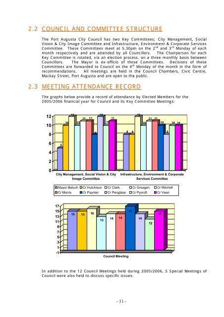 Annual Report 2005/2006 - Port Augusta - SA.Gov.au