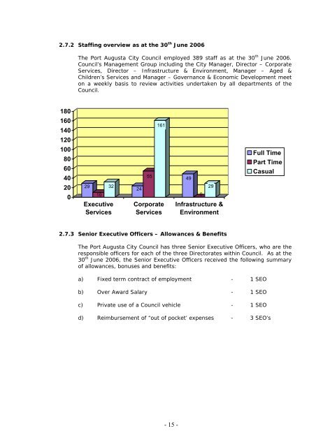 Annual Report 2005/2006 - Port Augusta - SA.Gov.au