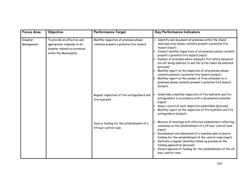 Final Adopted IDP - KZN Development Planning