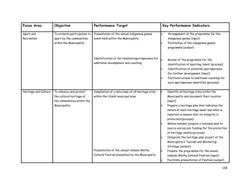 Final Adopted IDP - KZN Development Planning