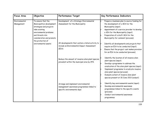 Final Adopted IDP - KZN Development Planning