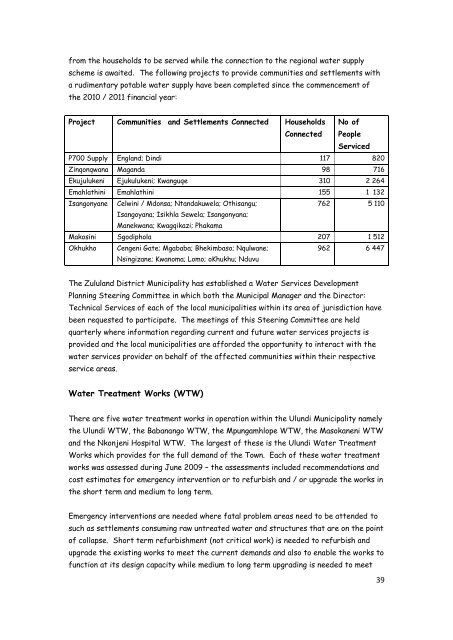 Final Adopted IDP - KZN Development Planning