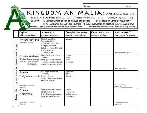 Animal Phyla Lab Chart