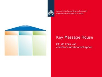 presentatie Key message House - Inspectieloket